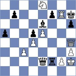 Goryachkina - Jegorovas (chess.com INT, 2022)