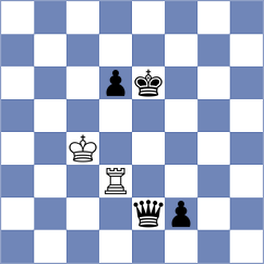 Mompel Ferruz - Nguyen (chess.com INT, 2025)