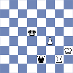 Avazkhonov - Iskusnyh (chess.com INT, 2022)