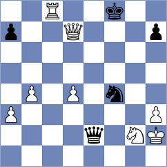 Matsuura - Roberson (chess.com INT, 2022)