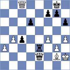 Gronnestad - Desideri (chess.com INT, 2022)