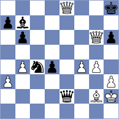 Svane - Sammed Jaykumar (chess.com INT, 2025)
