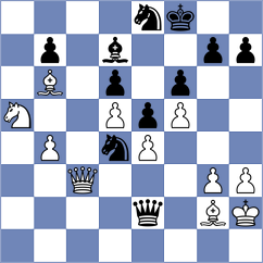 Singh - Fedorowicz (Grand Rapids, MI USA, 2023)