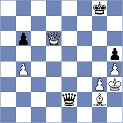 Le Phan Hoang Quan - Zhukov (chess.com INT, 2025)