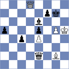 Al Tarbosh - Ter Sahakyan (Lichess.org INT, 2021)
