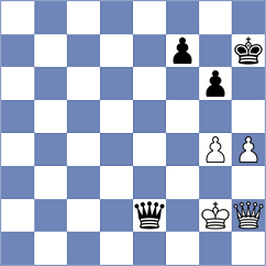 Engesser - Leelajai Krishna N (Polanica Zdroj POL, 2024)