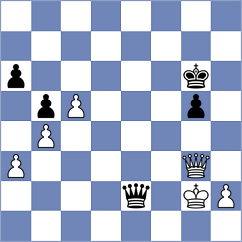 Ognalaga - Herrera (Chess.com INT, 2020)