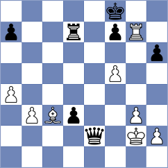 Priyanka - Koridze (chess.com INT, 2021)