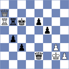 Bestard Suberviola - Ruiz Vinals (Palma de Mallorca, 2003)