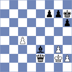 Arya G Mallar - Jovic (chess.com INT, 2025)