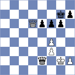 Aravindh - Lazavik (chess.com INT, 2025)