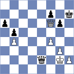 Martinez Camacho - Villegas (Chess.com INT, 2018)