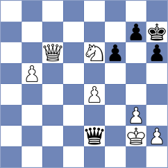 Sickmann - Estrada Nieto (chess.com INT, 2025)