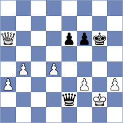 Bellizzi - Margulis (Philadelphia, 1992)