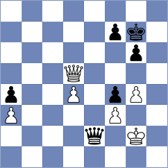 Havas - Roque Sola (chess.com INT, 2022)