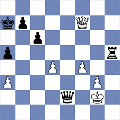 Torres Dominguez - Reprintsev (chess.com INT, 2022)