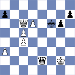 Tikhonov - Shuvalov (chess.com INT, 2025)