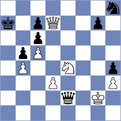 Caruana - So (chess.com INT, 2021)