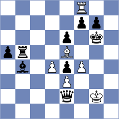 Scheucher - Feiertag (Playchess.com INT, 2020)