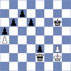Naekat Mashianda - Escobar Villota (Chess.com INT, 2020)