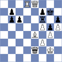 Caspi - Navarro Lopez Menchero (Chess.com INT, 2020)