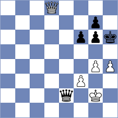 Kasimdzhanov - Sjugirov (chess.com INT, 2025)