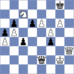 StoofvleesII d2 - LCZero0.31-dag-5350a2e-BT4-6147500 (tcec-chess.com INT, 2024)
