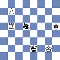 Mamedov - Pranav (London ENG, 2025)