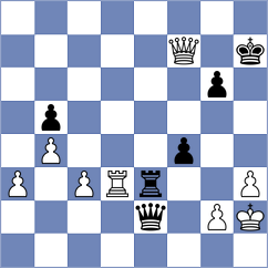 Guliyev - Netzer (Lausanne, 2008)