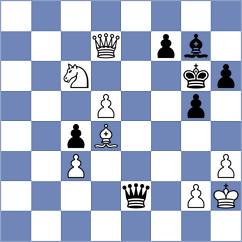 Korchmar - Huang (chess.com INT, 2024)