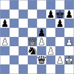 Meduri - Sorokobjagin (Chess.com INT, 2020)