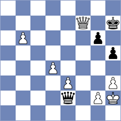 Bok - Mizzi (chess.com INT, 2024)