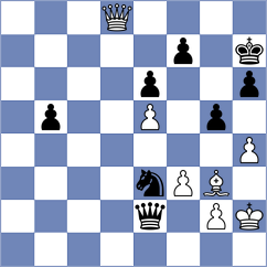 Wisniowski - Polaczek (chess.com INT, 2023)