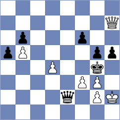 Golshannezhad - Khorshidi (Chess.com INT, 2021)