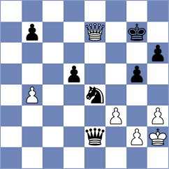 Shlyakhtenko - Cordova (New York USA, 2025)