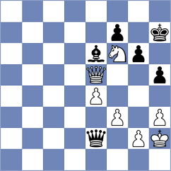 Swicarz - Vakhidov (chess.com INT, 2023)