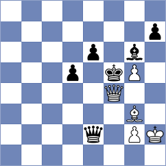 Jahnz - Laddha (chess.com INT, 2025)