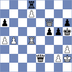 Kushch - Fernandez (chess.com INT, 2024)