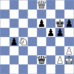 Krivenko - Hayrapetyan (chess.com INT, 2024)