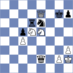 Balla - Bochnicka (chess.com INT, 2024)