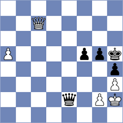 Tin - Rustemov (Chess.com INT, 2021)
