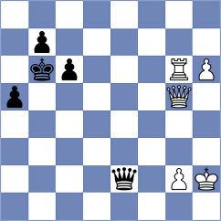 Zaichenko - Sinitsina (chess.com INT, 2022)