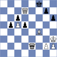 Grischuk - Orozbaev (London ENG, 2025)