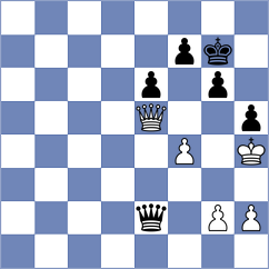 Hasan - Kolev (Bankia, 1990)