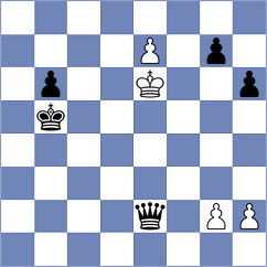 Nemec - Cuhra (Chess.com INT, 2021)