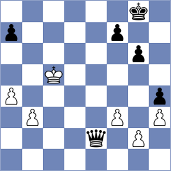 Haug - Kaasen (chess.com INT, 2025)
