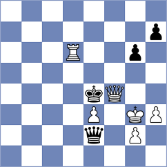 Langner - Goncalves (chess.com INT, 2022)
