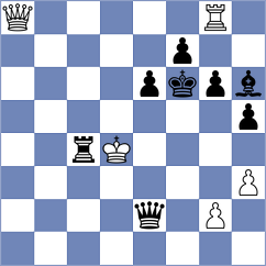 Kopacz - Silva (chess.com INT, 2025)