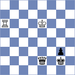 Solaroli - Lu (Playchess.com INT, 2004)