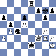 De Boer - Keymer (chess.com INT, 2025)